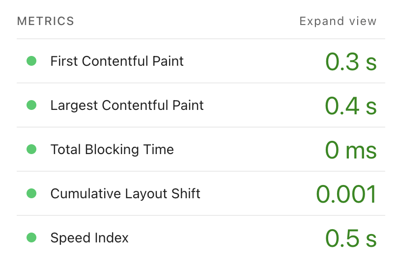 PageSpeed Insights performance score for jola.dev